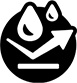 catlike repelente agua